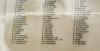 Luton War Memorial